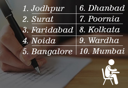 We have proposed Examinations at